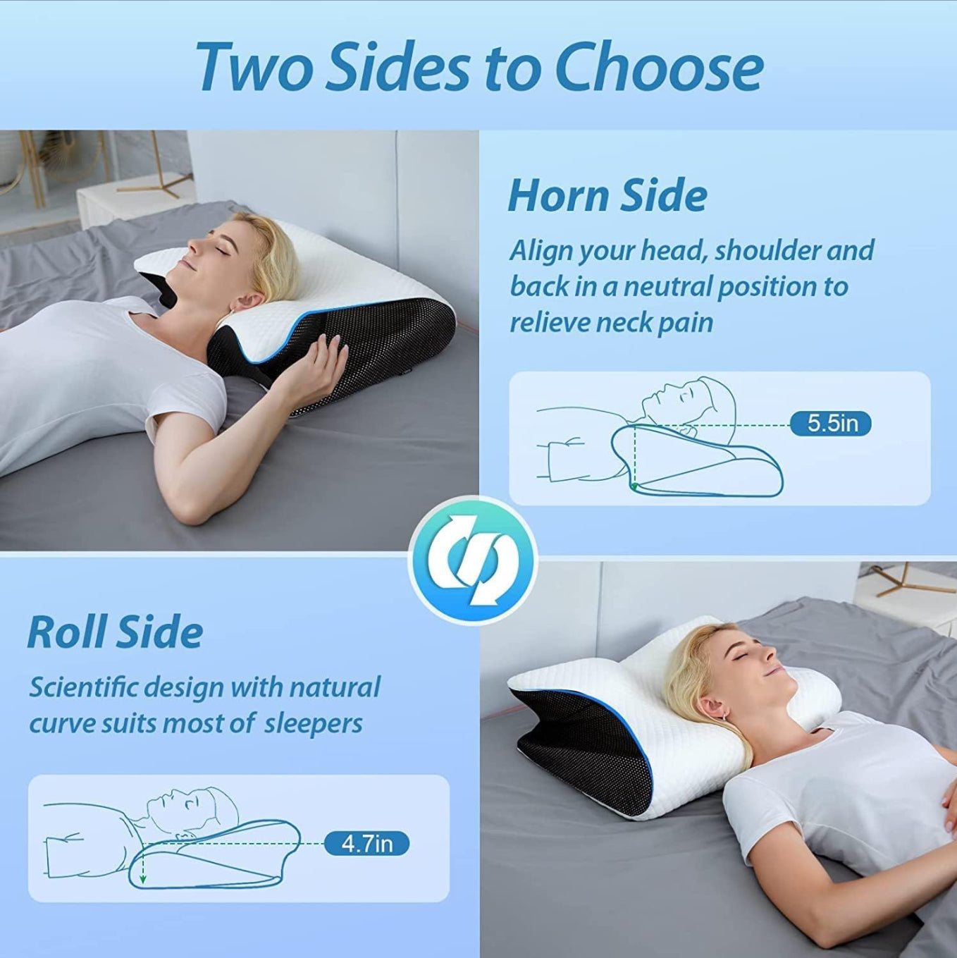 HOMECA: Transform Your Sleep with Our Ergonomic Neck Pillow