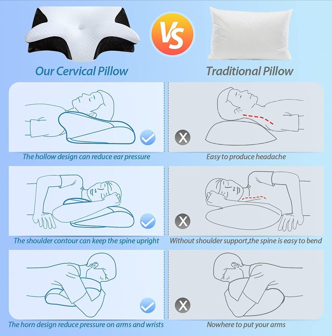 HOMECA: Transform Your Sleep with Our Ergonomic Neck Pillow